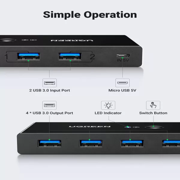 UGREEN US216 (30768) 2-in-4 USB 3.0 Sharing Switch Box image 2