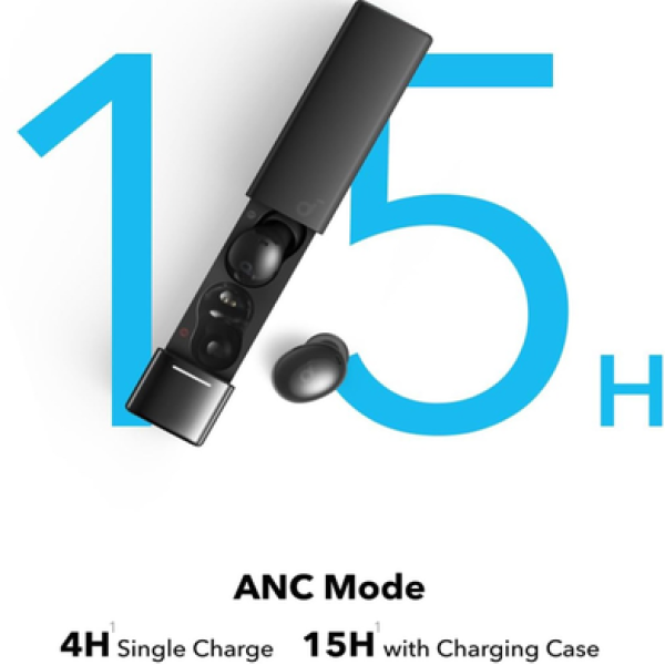 Anker SoundCore A30i True Wireless Earbuds image 4