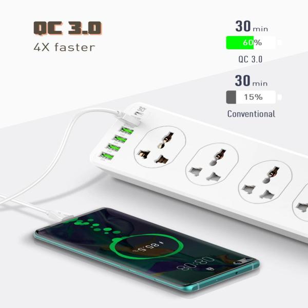 LDNIO SC10610 30W 6-Port USB Charger Power Strip image 4