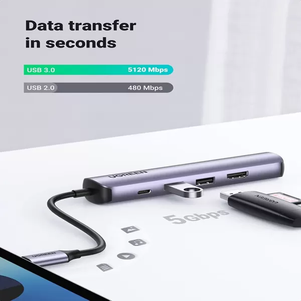 UGREEN CM418 (10919) Ultra Slim 5-in-1 USB C Hub image 4