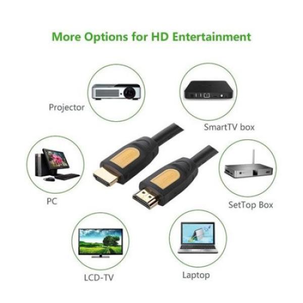 UGREEN HD101 HDMI Male to Male 10M Cable 10170 image 2