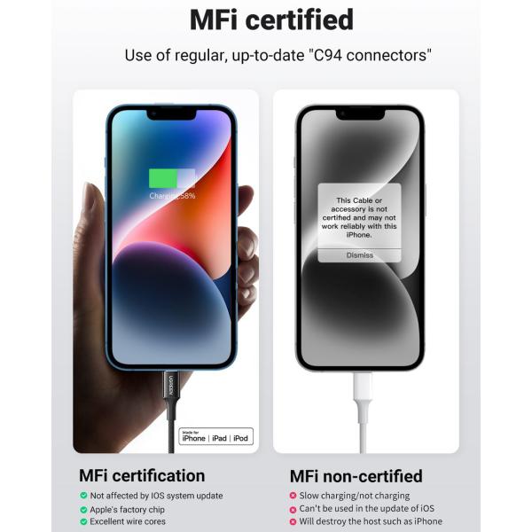UGREEN US155 (20728) USB-A Male to Lightning Male Cable image 3