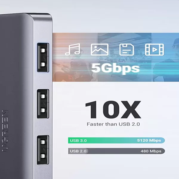 UGREEN CM219 (50985) 4 Ports USB 3.0 Hub image 3