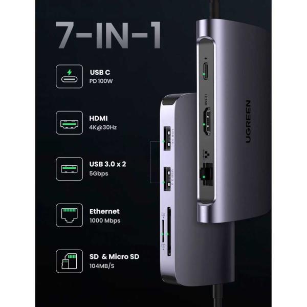UGREEN CM212 (50852) USB-C 7-in-1 Multifunctional Adapter image 3