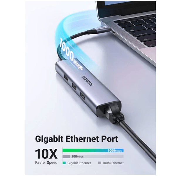 UGREEN CM475 5 in 1 Ethernet Adapter Hub (20932)UGREEN CM475 5 in 1 Ethernet Adapter Hub (20932) image 3