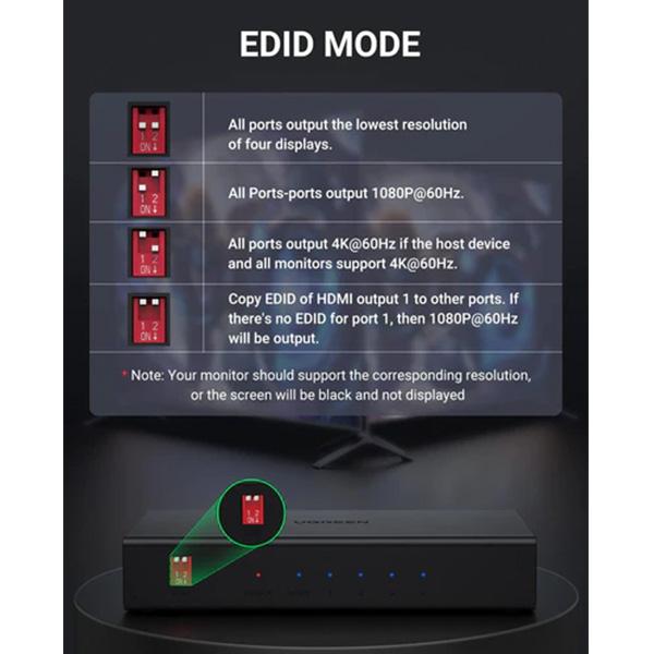 UGREEN CM570 (90514) 4K@60Hz 1 in 4 out HDMI Splitter image 3