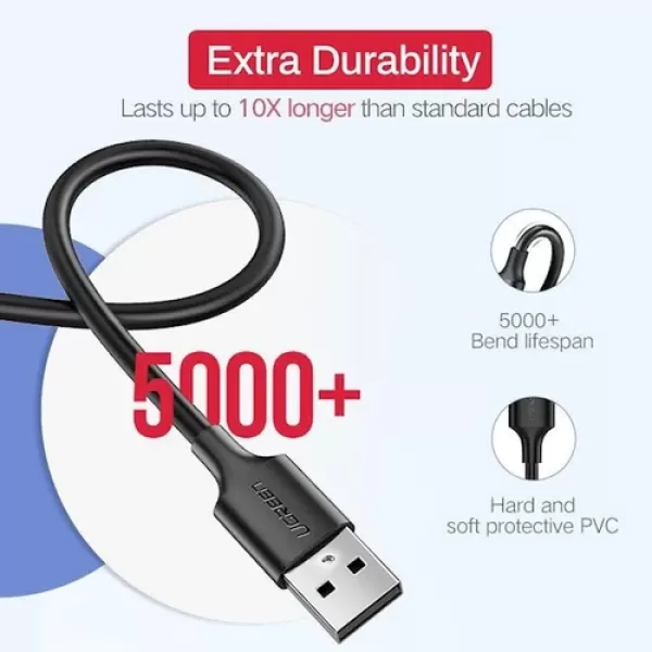 UGREEN US289 (60137) USB 2.0 A to Micro USB Nickel Plating 1.5m Cable Black image 2