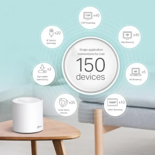 TP-Link Deco X60 AX3000 Wi-Fi 6 Mesh Router (2-pack) image 3