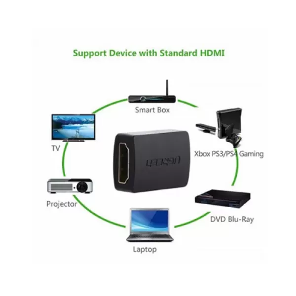 UGREEN HDMI FEMALE TO FEMALE CONVERTER(20107) image 3