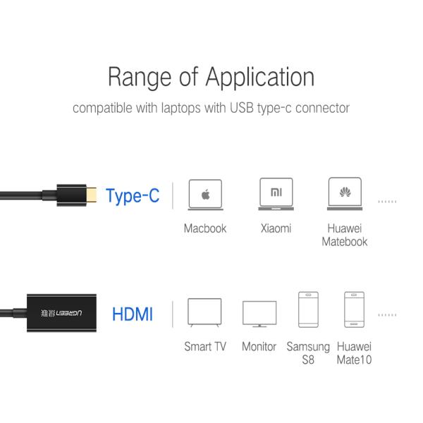 UGREEN 40273 USB Type-C to HDMI Adapter image 2