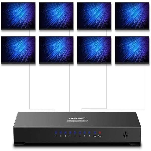 UGREEN (40203) 1×8 HDMI Amplifier Splitter image 3