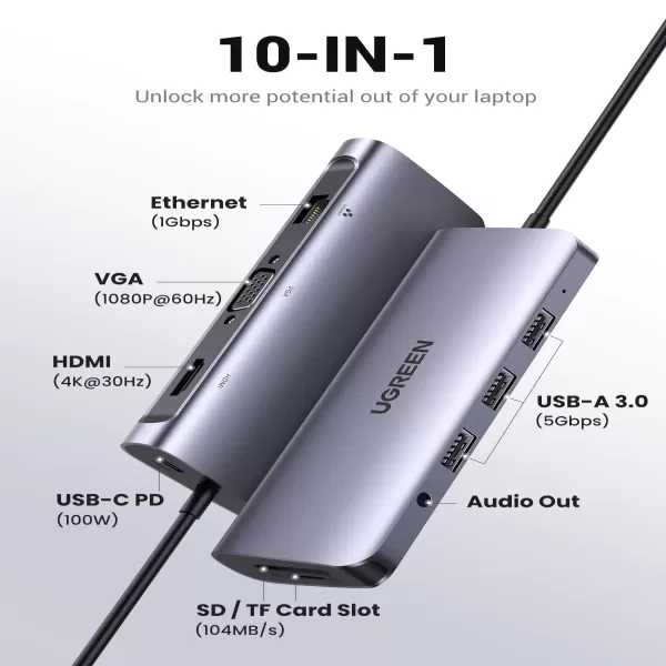 Ugreen CM179 10-IN-1 USB-C Multifunction HUB (80133) image 6