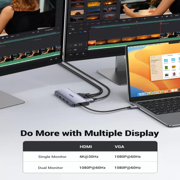 Ugreen CM179 10-IN-1 USB-C Multifunction HUB (80133) image 2