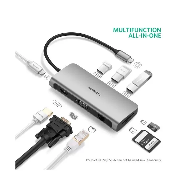 UGREEN CM179 (40873) USB Type C 9 in 1 Multifunctional Adapter image 2