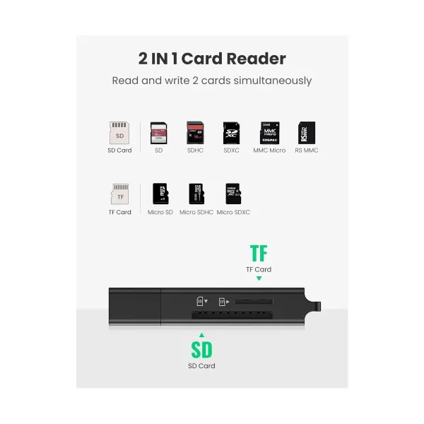 UGREEN CM104 (40752) USB 3.0 Card Reader For TF/SD image 2