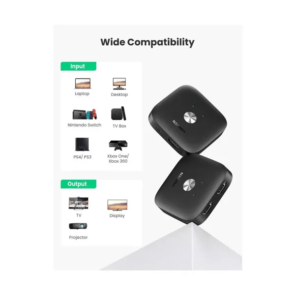 UGREEN CM333 (80126) HDMI Switcher 2-in-1 Out image 2