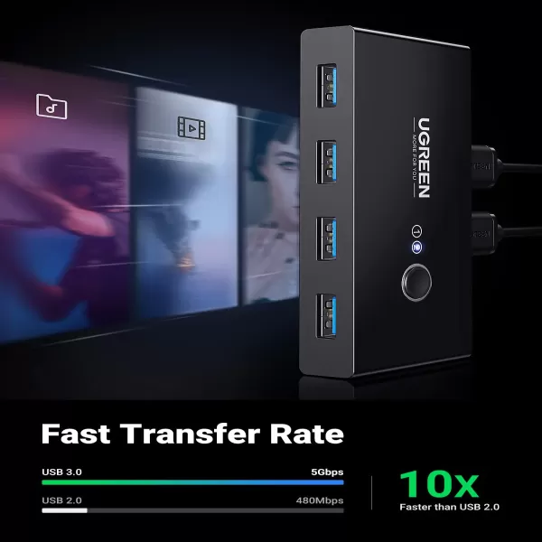 UGREEN US216 (30768) 2-in-4 USB 3.0 Sharing Switch Box image 4