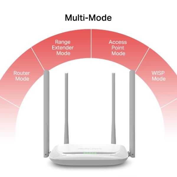 Mercusys MW325R 300Mbps 4 Antenna Wireless Router Black image 6
