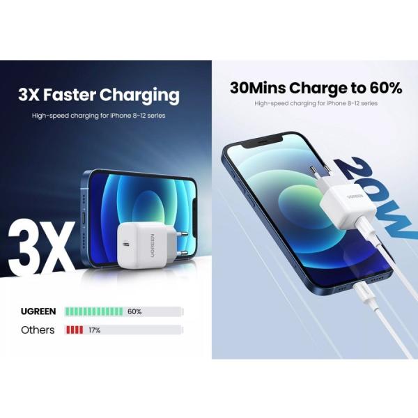 UGREEN CD241 (10220) 20W Mini PD Fast Charger image 4