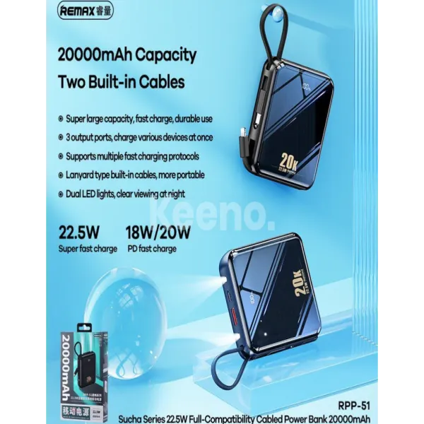 Remax RPP-51 20000mah Super Fast Charging Power Bank image 2