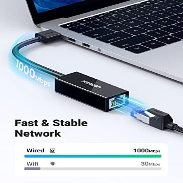 UGREEN CR111 (20256) USB 3.0 Gigabit Ethernet Adapter image 5