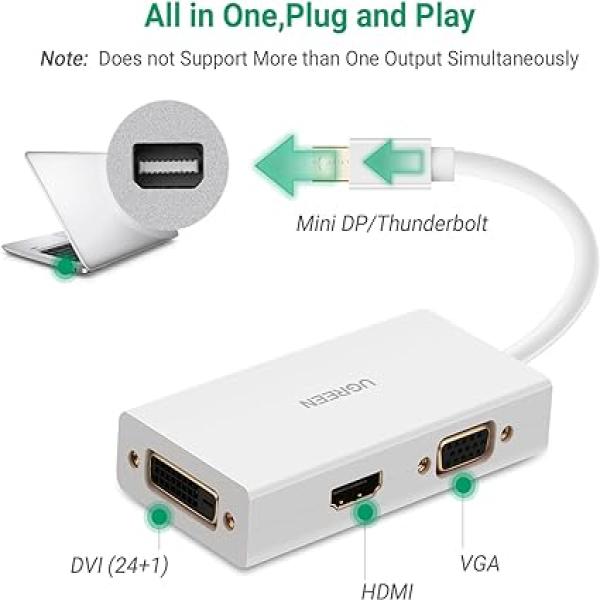 UGREEN MD114 (20418) Mini DP TO HDMI/VGA/DVI Adapter image 3