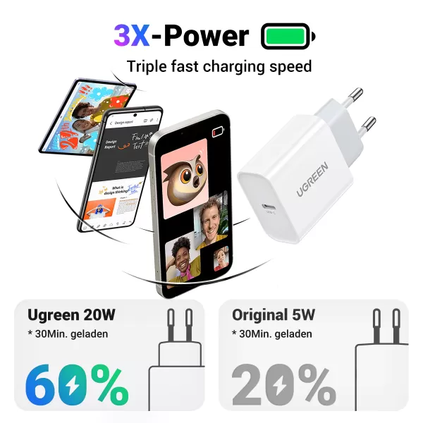 UGREEN CD137 (60450) 18W PD Fast Charger US image 4