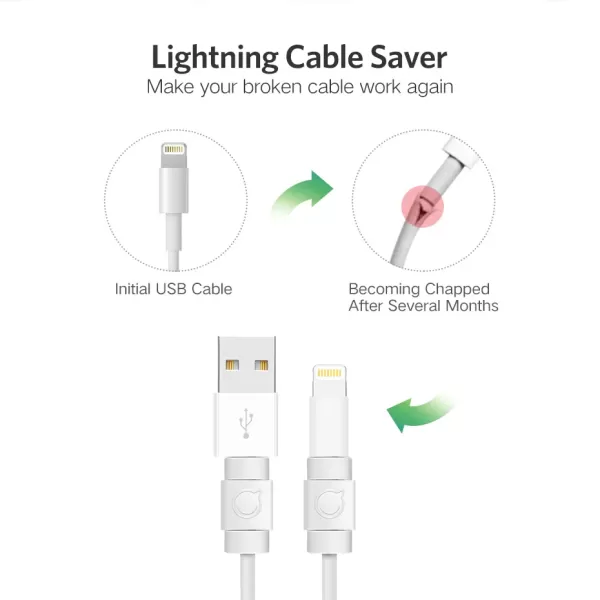 UGREEN LP127 (40705) iPhone Charging Cable Tail Protection Sleeve image 4