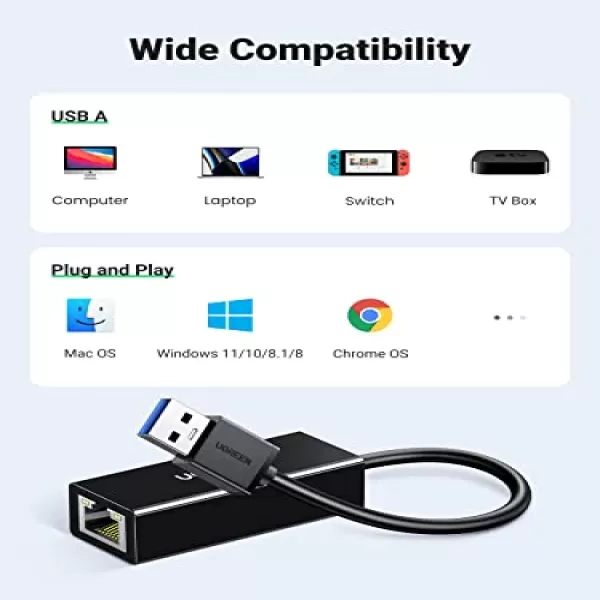 UGREEN CR111 (20256) USB 3.0 Gigabit Ethernet Adapter image 2