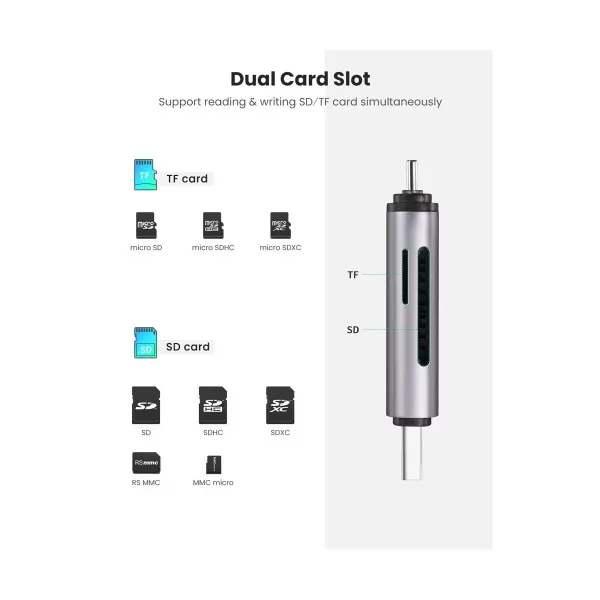 UGREEN CM185 (50706) 2-in-1 USB C OTG Card Reader image 2