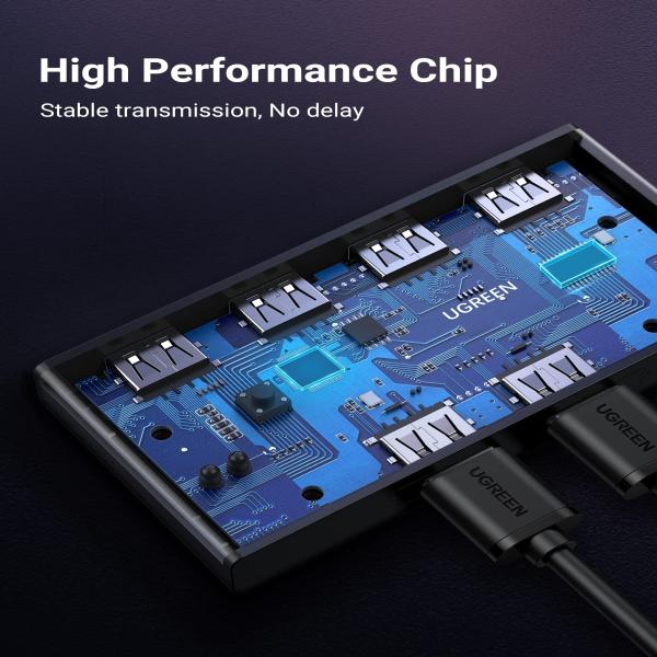 UGREEN US216 (30768) 2-in-4 USB 3.0 Sharing Switch Box image 3