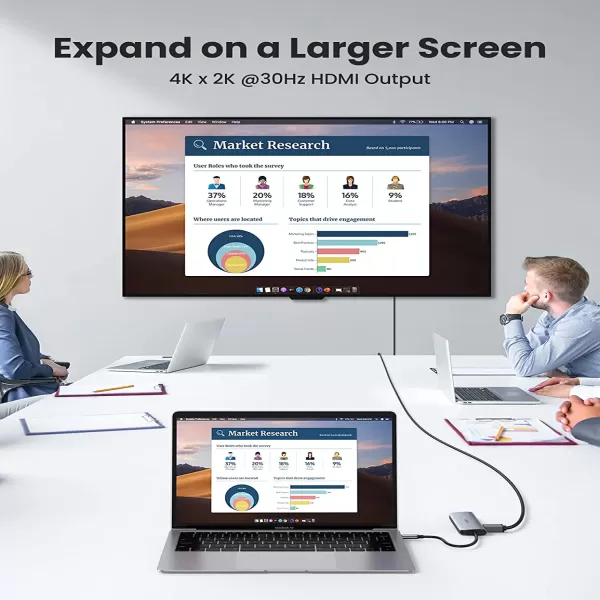 UGREEN CM195 (70411) (6-in-1) USB-C to 2 Ports USB3.0-A Hub + HDMI + TF/SD Hub image 2