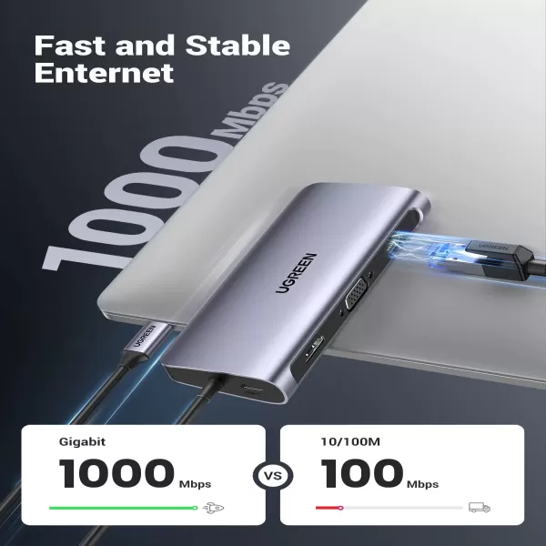 Ugreen CM179 10-IN-1 USB-C Multifunction HUB (80133) image 7