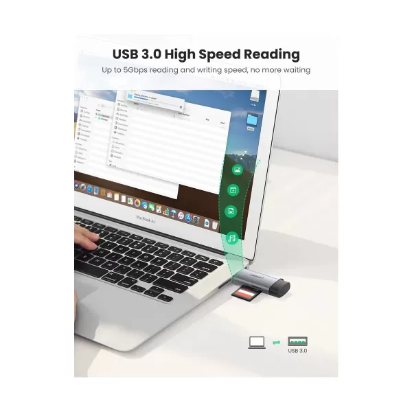 UGREEN CM185 (50706) 2-in-1 USB C OTG Card Reader image 3