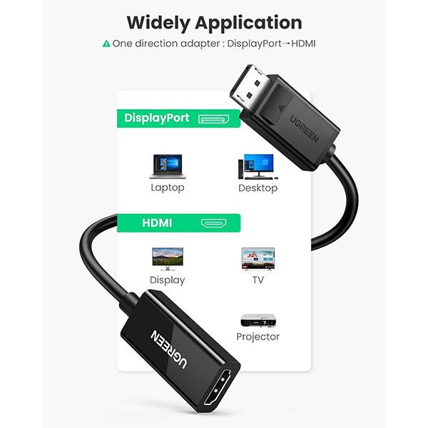 UGREEN MM137 (70694) 4K60Hz DisplayPort to HDMI Adapter image 3