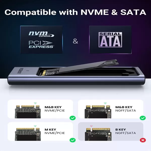 UGREEN CM559 (15511) M.2 NVMe SSD Enclosure image 4