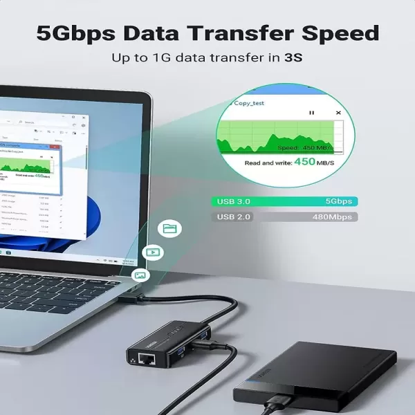 UGREEN 20265 USB 3.0 Hub with Gigabit Ethernet Adapter image 4