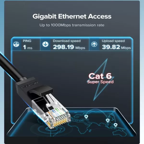 UGREEN 20162 Cat 6 U/UTP Lan Cable - 5m (Black) image 2