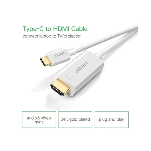 UGREEN MM121 (30841) USB Type-C To HDMI CABLE 1.5M image 2