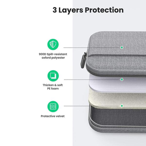 UGREEN LP437 (30325) 15.9 Inch Grey Laptop Sleeve Bag image 2