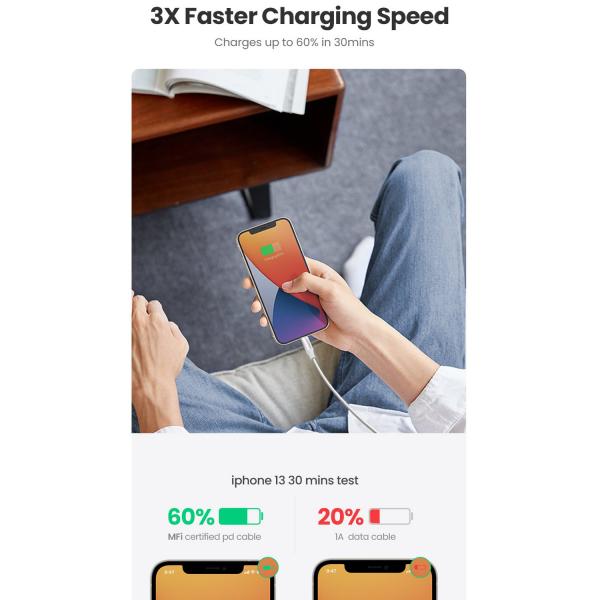 UGREEN US171 (60748) 1.5m USB-C to Lightning Nickel Plated Cable image 2