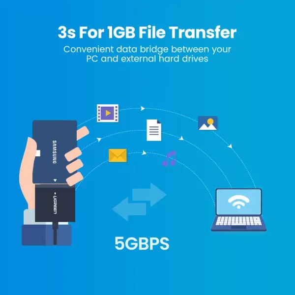 UGREEN CM257 USB to SATA Converter image 2